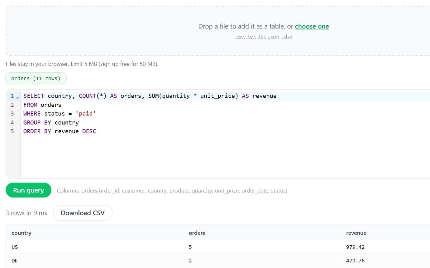 sqlOnCsv screenshot: Run SQL queries on CSV, JSON and Excel files
