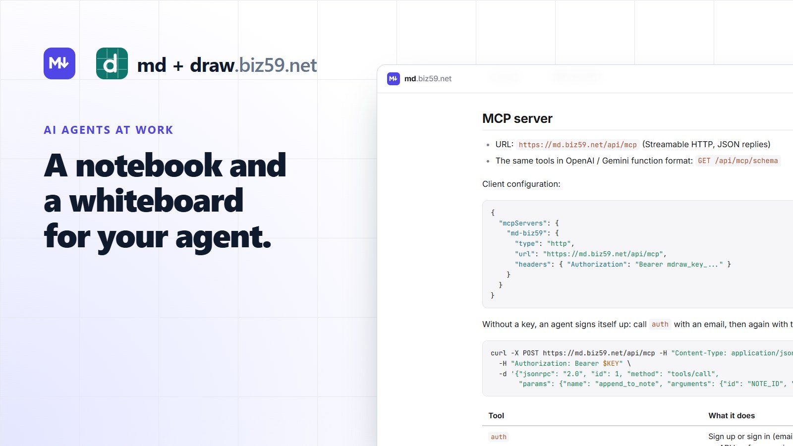 md.biz59.net and draw.biz59.net logos with the line A notebook and a whiteboard for your agent, next to the MCP section of the docs