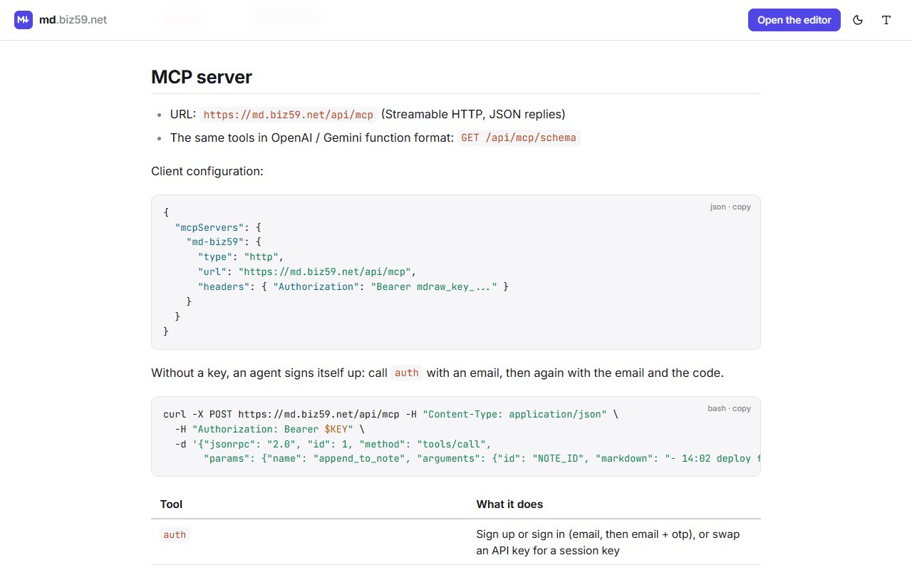 The MCP server section of the md.biz59.net docs: the server URL, a client configuration block with an Authorization header, an example tools/call for append_to_note, and the table of tools