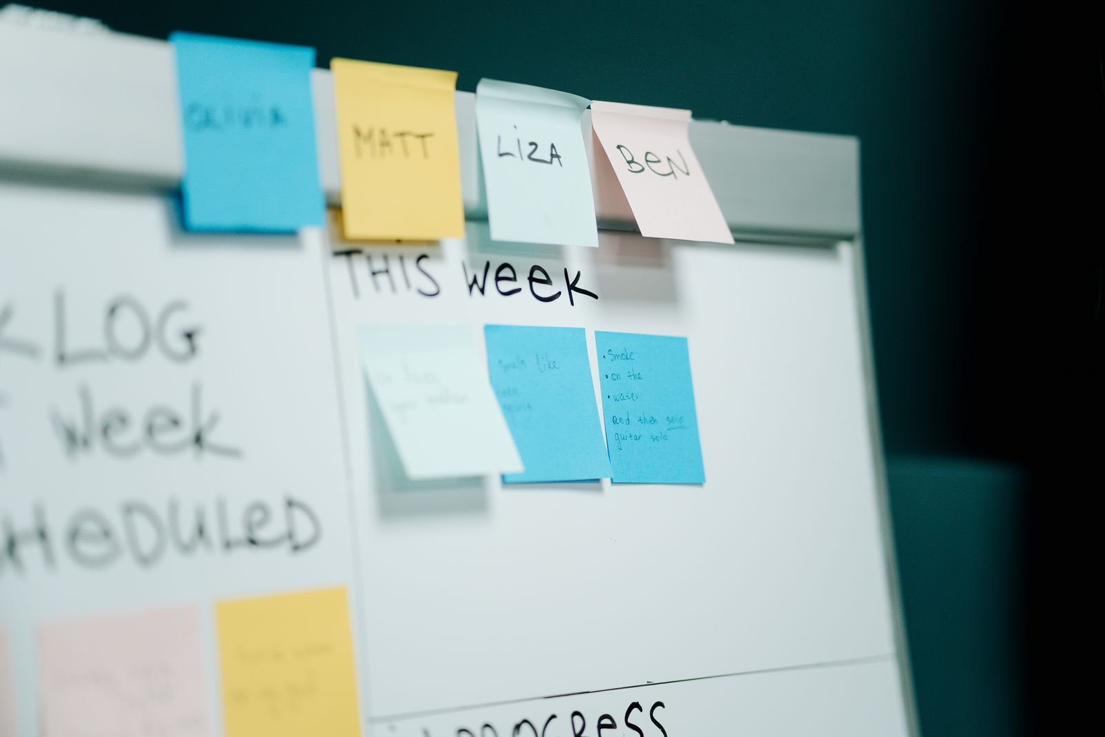 A team whiteboard with backlog, this week and in progress columns and sticky notes