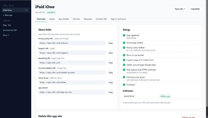AppBro console for iPaid iOwe after publishing: store links for privacy policy, support, marketing, account deletion, terms and app-ads.txt with copy buttons, and a setup list with every step ticked
