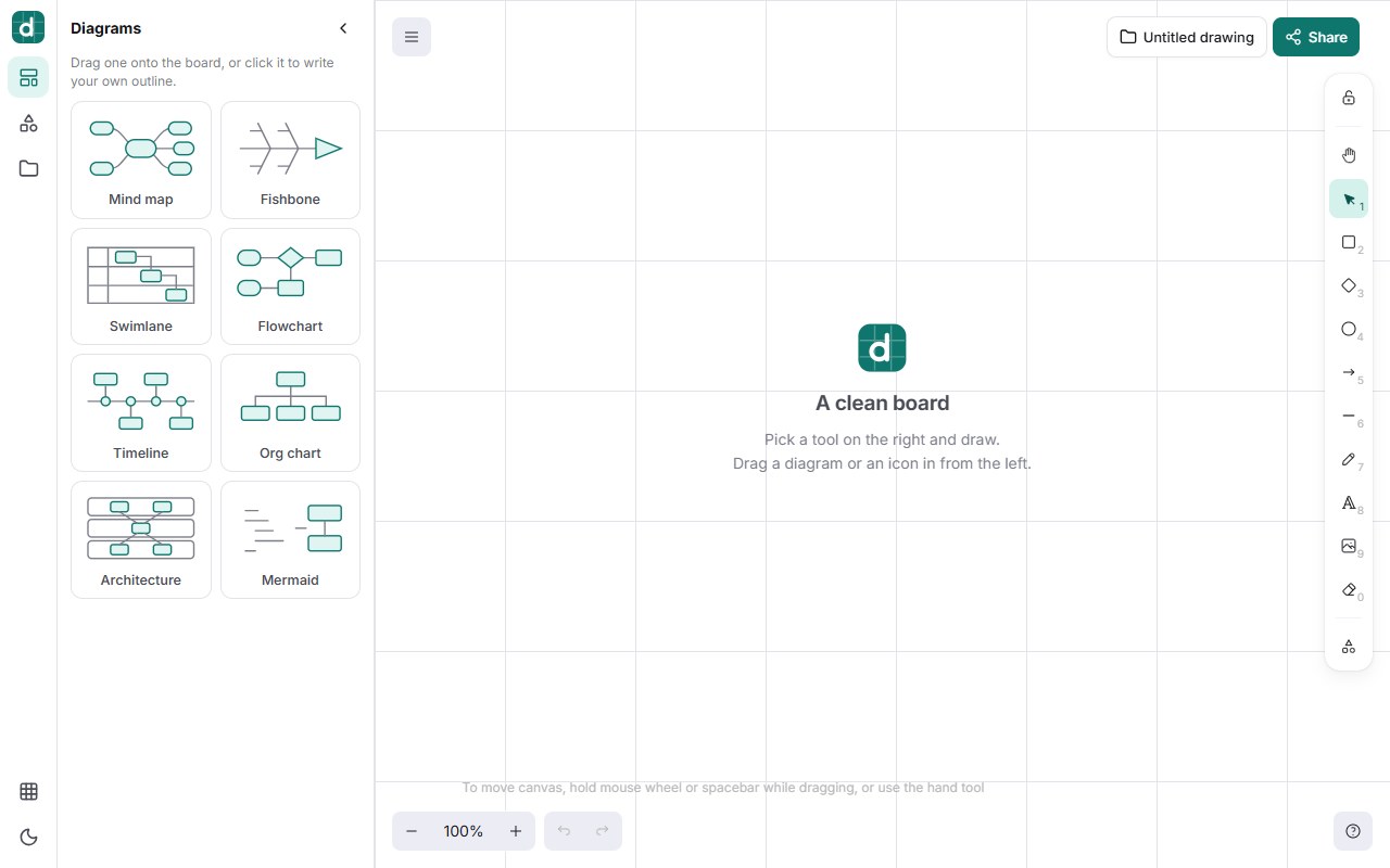 draw.biz59.net on a first visit: an empty board with a faint large grid, eight diagram cards on the left (mind map, fishbone, swimlane, flowchart, timeline, org chart, architecture, mermaid) and the drawing tools in a vertical strip on the right