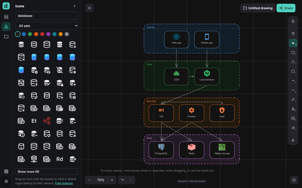 draw.biz59.net in its dark theme with the icon panel open on a search for database, a grid of database icons from several sets, and the architecture diagram on the board