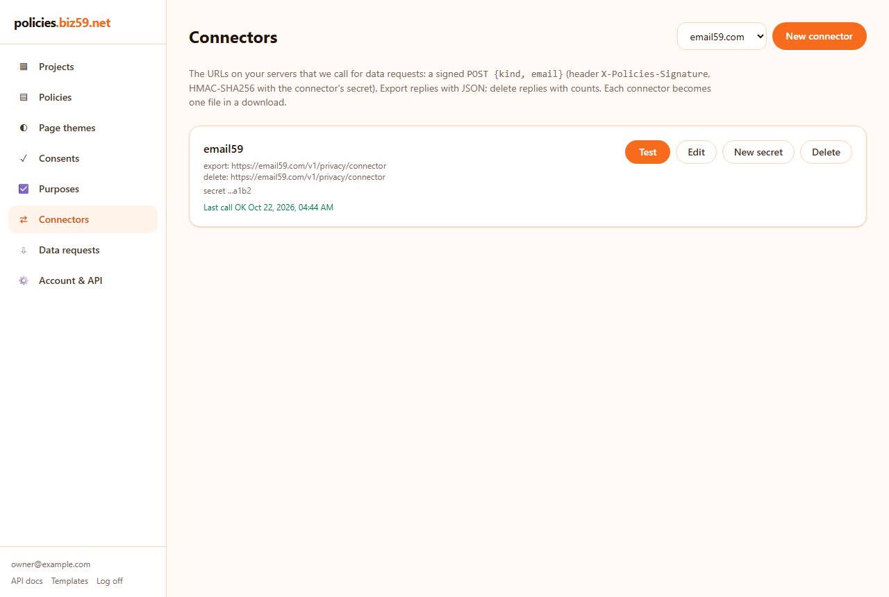 The Connectors page in the policies.biz59.net console: one connector with export and delete URLs, the last four characters of its secret, a Test button and Last call OK