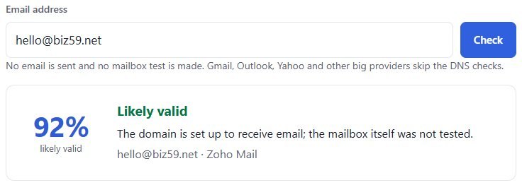 An email59 deep check: likely valid, 92%, the domain is set up to receive email and the mailbox itself was not tested