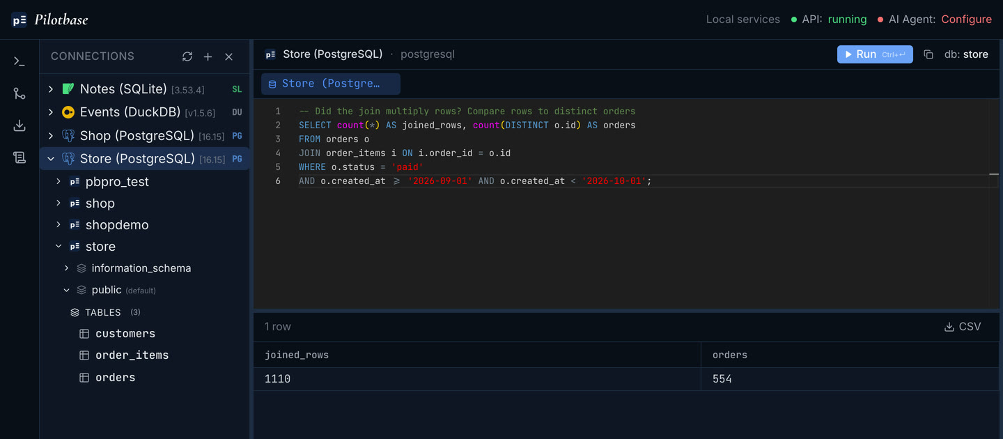 A count query showing joined_rows 1110 against orders 554 for September paid orders