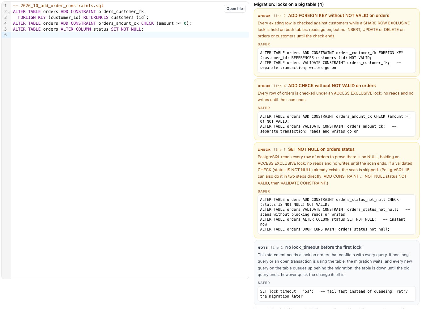 sqlInspector on a migration that adds a foreign key, a check and SET NOT NULL to orders: four findings, each with the lock it takes and a safer two-step version, and a note that no lock_timeout is set