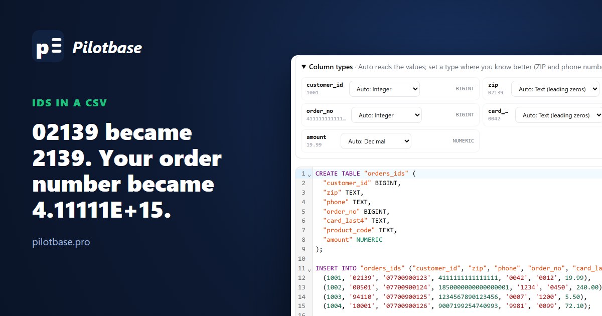 csvToSql typing ZIP, phone and product code columns as text and a 16-digit order number as BIGINT, with every digit kept in the INSERT