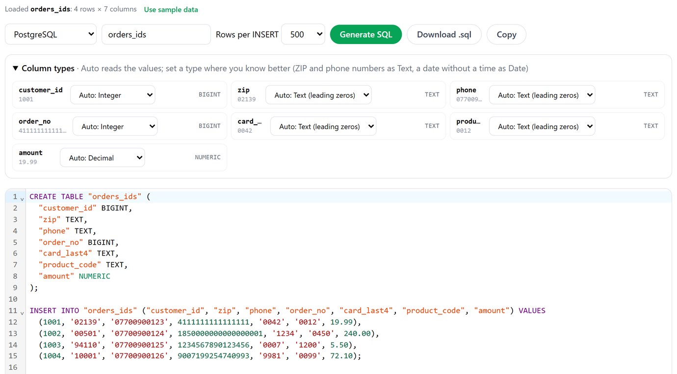 csvToSql on orders_ids.csv: zip, phone, card_last4 and product_code typed TEXT for their leading zeros, order_no BIGINT, and the INSERT keeping 1850000000000000001 and 9007199254740993