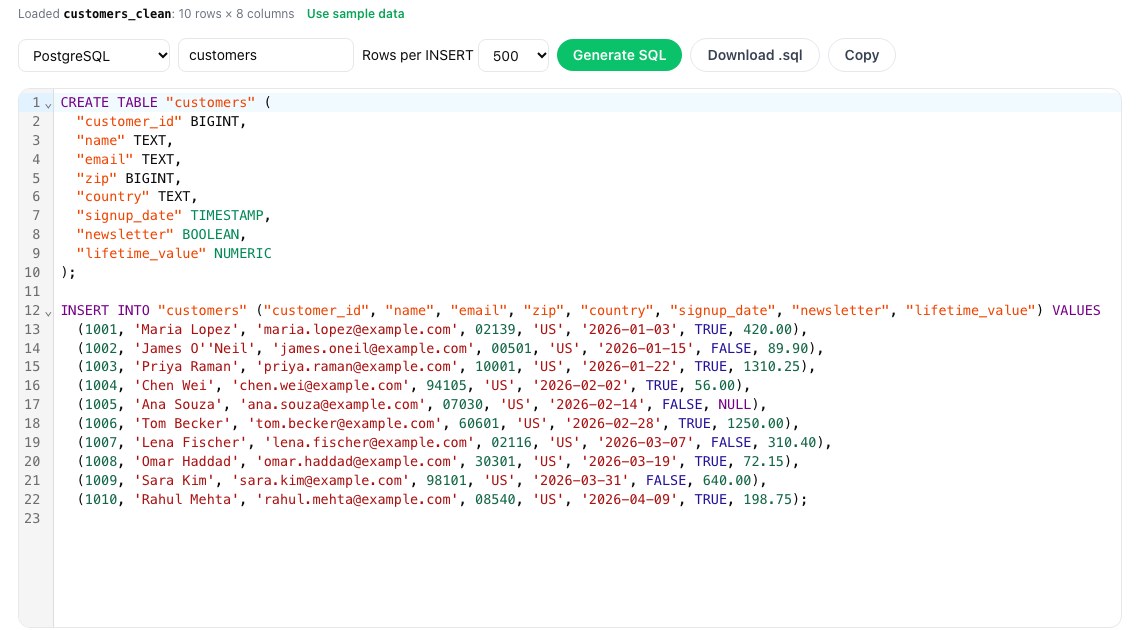 csvToSql output for PostgreSQL: CREATE TABLE customers with zip as BIGINT and signup_date as TIMESTAMP, followed by INSERT statements