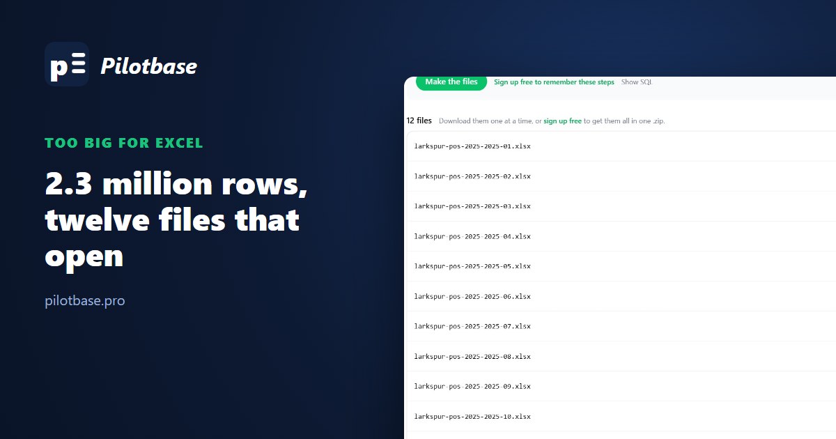 excelSplit listing twelve month files made from a 2.3-million-row sales export