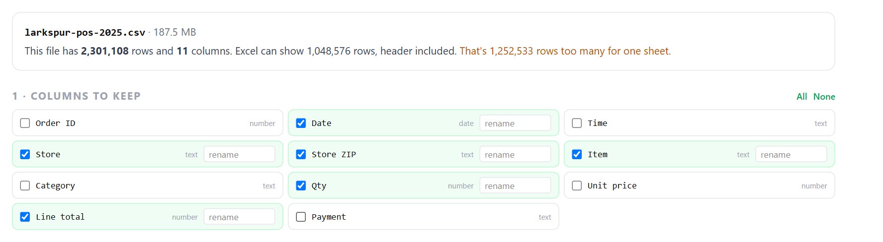 excelSplit after opening larkspur-pos-2025.csv: 2,301,108 rows and 11 columns, 1,252,533 rows too many for one sheet, with Order ID, Time, Category, Unit price and Payment unticked