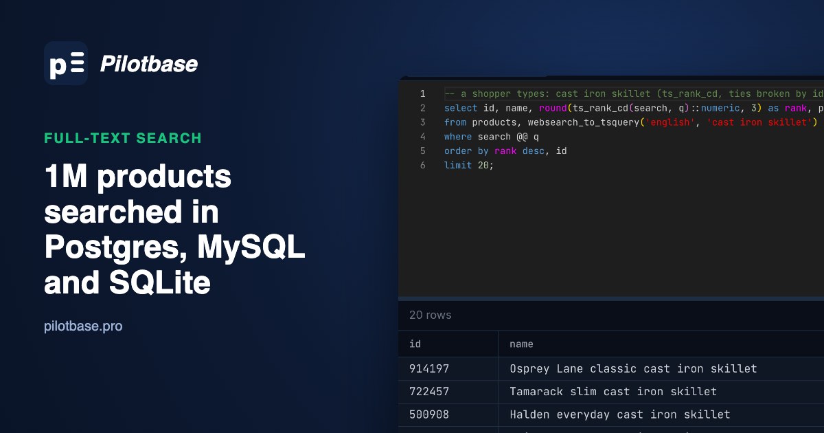 Pilotbase running a PostgreSQL full-text search for cast iron skillet on one million products, ranked with ts_rank_cd