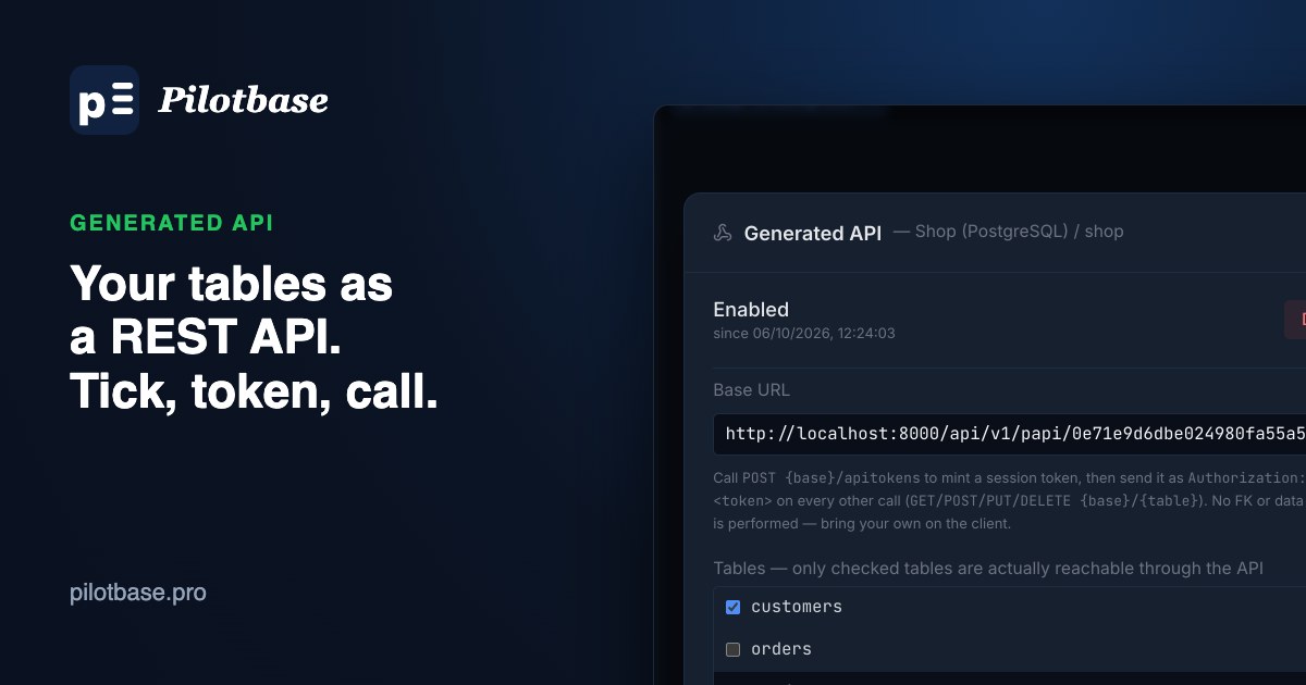 Pilotbase Generated API dialog with the customers and products tables ticked