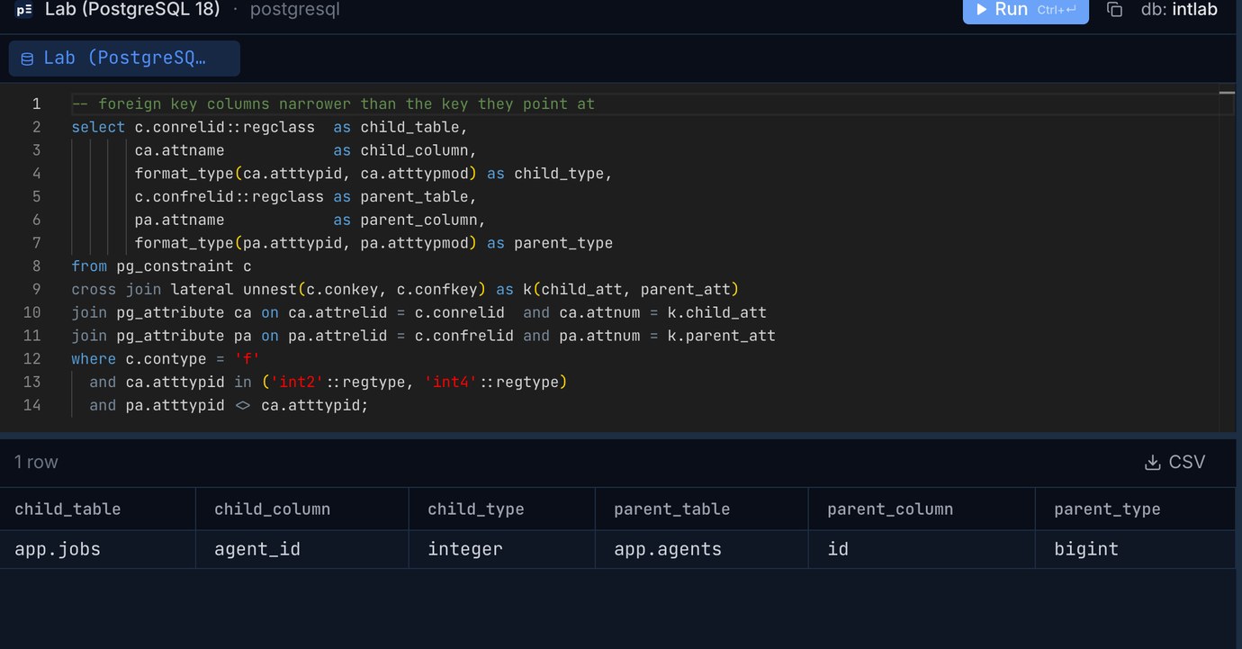 Pilotbase result: app.jobs.agent_id integer references app.agents.id bigint