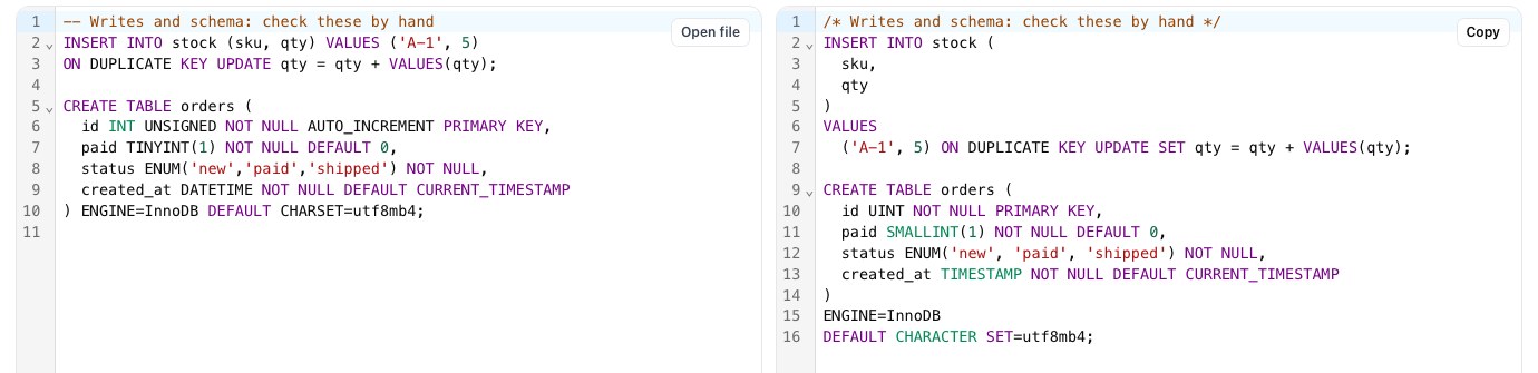 sqlTranslate output for an INSERT ... ON DUPLICATE KEY UPDATE and a MySQL CREATE TABLE, both still in MySQL syntax