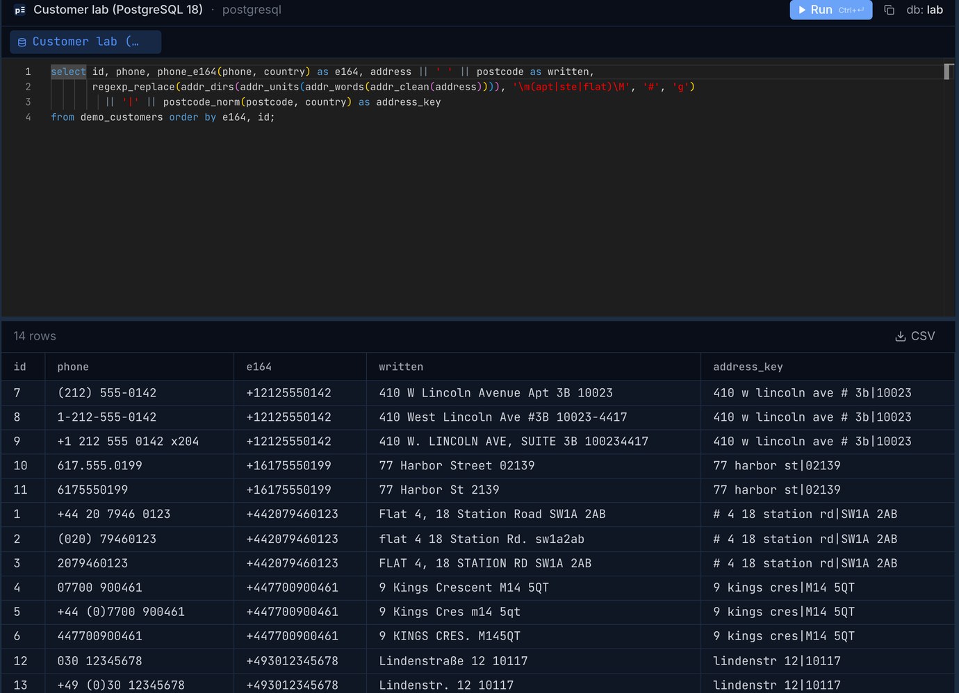 Pilotbase query on demo_customers: 14 rows written in different ways, grouped by the e164 column, each with the same address_key per customer, such as 410 w lincoln ave # 3b|10023 for three spellings of one address