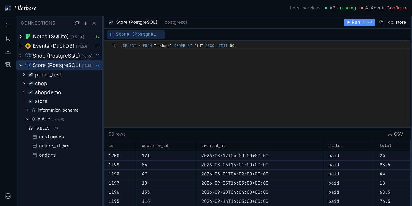 Pilotbase showing the orders table of a PostgreSQL database, with the connection tree on the left and 50 rows in the results grid