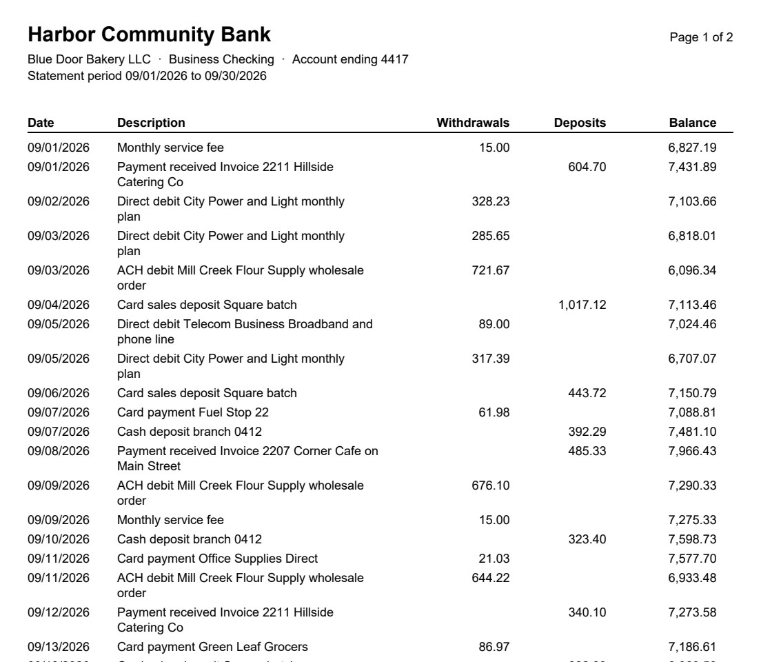 Page 1 of a made-up Harbor Community Bank business checking statement for Blue Door Bakery LLC, with Date, Description, Withdrawals, Deposits and Balance columns and some descriptions wrapped onto two lines