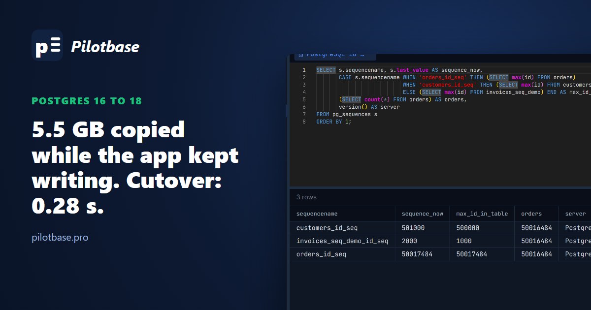 Pilotbase connected to the new PostgreSQL 18 server after the cutover: each sequence is ahead of the highest id in its table, and orders holds 50,016,484 rows