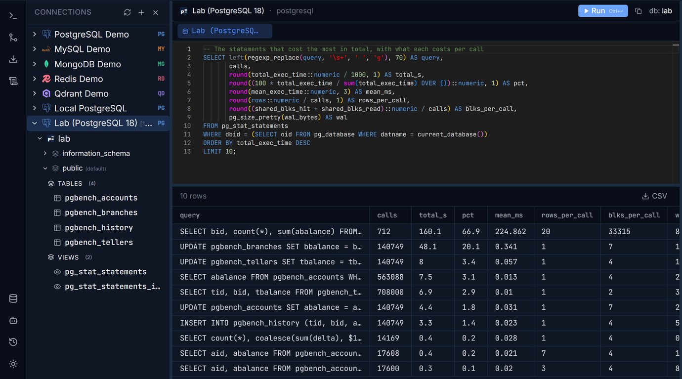 Pilotbase running the total-time ranking on pg_stat_statements after the fix: the report over every account is now first with 66.9% of the time, the history lookup is down to 0.2%