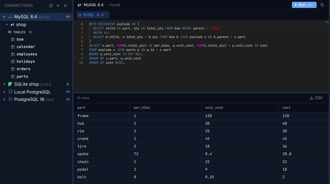 Pilotbase on MySQL 8.4: the bill of materials explosion for one bike, 9 parts: frame 120, two hubs 60, two rims 50, crank 45, two tires 36, 72 spokes 28.80, chain 22, two pedals 18 and 8 bolts 2