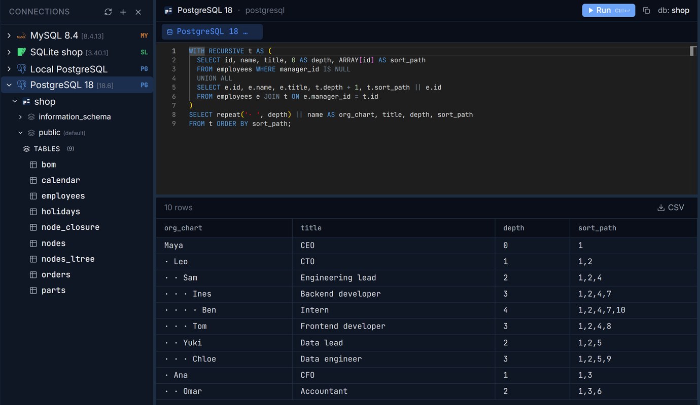 Pilotbase on PostgreSQL 18: the org chart query returns 10 rows in tree order, Maya first, Leo and his team indented under her, then Ana and Omar, with depth and the array of ids used for sorting