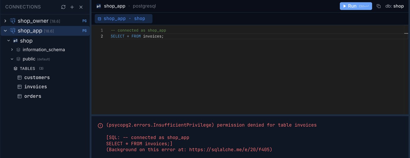 Pilotbase connected as shop_app: SELECT * FROM invoices fails with permission denied for table invoices