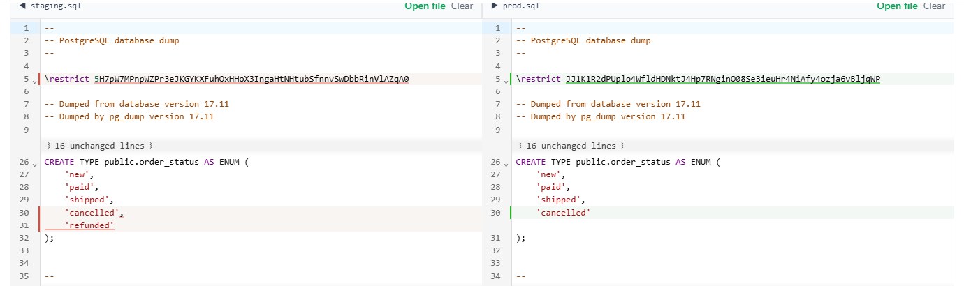 sqlCompare with two pg_dump files: line 5 differs because each dump has its own random restrict key