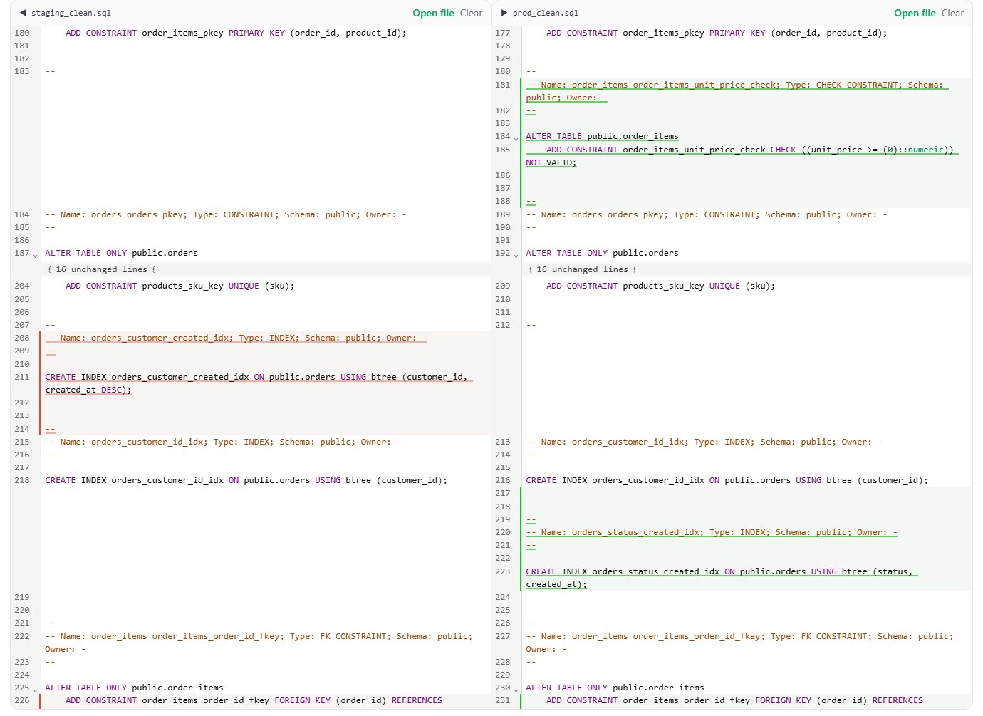 sqlCompare side by side: a NOT VALID check constraint only in production, one index only in staging, another only in production, and a foreign key that differs