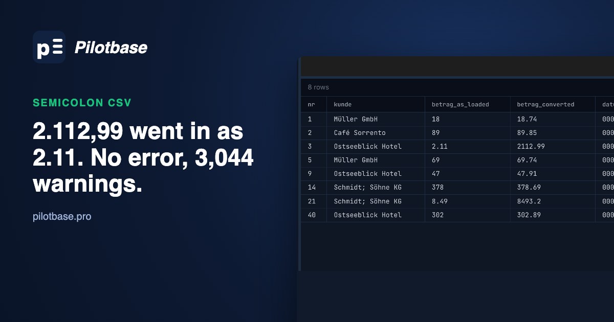Pilotbase on MySQL 8.4: a German Excel export loaded with LOAD DATA LOCAL, 2.112,99 stored as 2.11 and every date as 0000-00-00, next to the fixed load