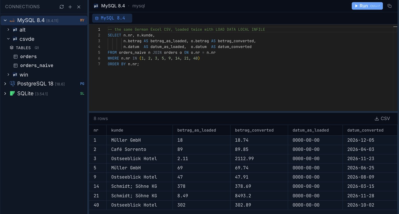 Pilotbase on MySQL 8.4: the same rows loaded as is (18, 89, 2.11, 378, dates 0000-00-00) and converted (18.74, 89.85, 2112.99, 378.69, real dates)