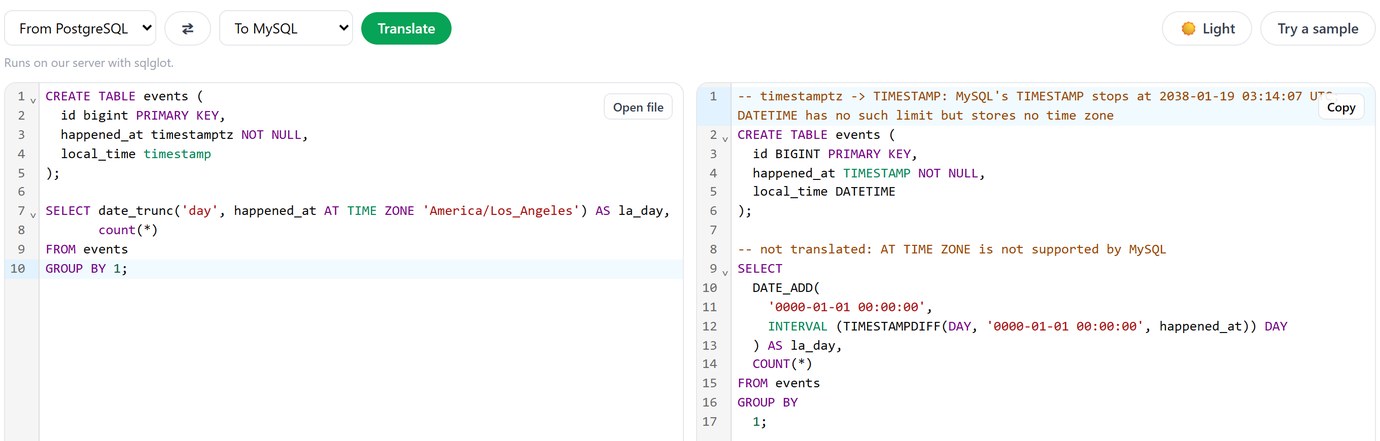 sqlTranslate translating a PostgreSQL table with timestamptz and a date_trunc ... AT TIME ZONE query to MySQL: the output has a comment that TIMESTAMP stops at 2038-01-19 03:14:07 UTC and a comment that AT TIME ZONE was not translated