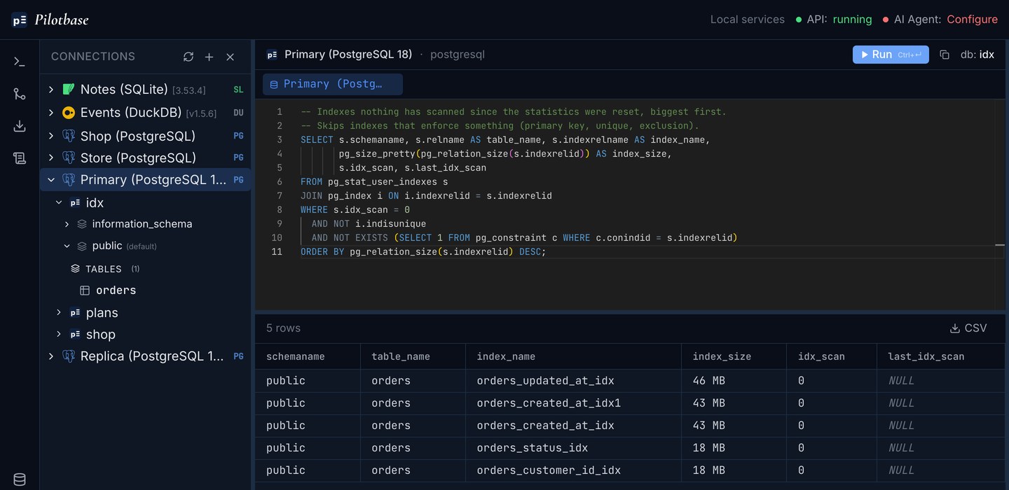 Pilotbase on the primary: five indexes with zero scans, orders_updated_at_idx 46 MB, both created_at indexes 43 MB each, status and customer_id 18 MB each