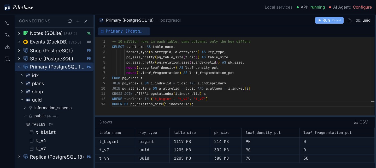 Pilotbase query result: t_bigint primary key 214 MB at 90% leaf density, t_v7 302 MB at 90%, t_v4 388 MB at 70% density and 50% fragmentation